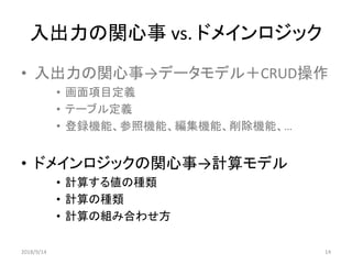 入出力の関心事 vs. ドメインロジック
• 入出力の関心事→データモデル＋CRUD操作
• 画面項目定義
• テーブル定義
• 登録機能、参照機能、編集機能、削除機能、…
• ドメインロジックの関心事→計算モデル
• 計算する値の種類
• 計算の種類
• 計算の組み合わせ方
2018/9/14 14
 