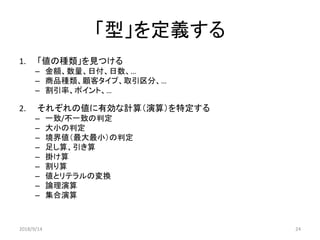 「型」を定義する
1. 「値の種類」を見つける
– 金額、数量、日付、日数、…
– 商品種類、顧客タイプ、取引区分、…
– 割引率、ポイント、…
2. それぞれの値に有効な計算（演算）を特定する
– 一致/不一致の判定
– 大小の判定
– 境界値（最大最小）の判定
– 足し算、引き算
– 掛け算
– 割り算
– 値とリテラルの変換
– 論理演算
– 集合演算
2018/9/14 24
 