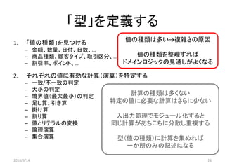「型」を定義する
1. 「値の種類」を見つける
– 金額、数量、日付、日数、…
– 商品種類、顧客タイプ、取引区分、…
– 割引率、ポイント、…
2. それぞれの値に有効な計算（演算）を特定する
– 一致/不一致の判定
– 大小の判定
– 境界値（最大最小）の判定
– 足し算、引き算
– 掛け算
– 割り算
– 値とリテラルの変換
– 論理演算
– 集合演算
2018/9/14 26
値の種類は多い→複雑さの原因
値の種類を整理すれば
ドメインロジックの見通しがよくなる
計算の種類は多くない
特定の値に必要な計算はさらに少ない
入出力処理でモジュール化すると
同じ計算があちこちに分散し重複する
型（値の種類）に計算を集めれば
一か所のみの記述になる
 
