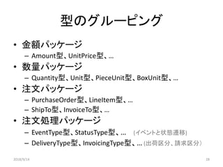 型のグルーピング
• 金額パッケージ
– Amount型、UnitPrice型、…
• 数量パッケージ
– Quantity型、Unit型、PieceUnit型、BoxUnit型、…
• 注文パッケージ
– PurchaseOrder型、LineItem型、…
– ShipTo型、InvoiceTo型、…
• 注文処理パッケージ
– EventType型、StatusType型、… (イベントと状態遷移)
– DeliveryType型、InvoicingType型、… (出荷区分、請求区分）
2018/9/14 28
 