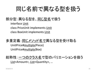 同じ名前で異なる型を扱う
部分型：異なる型を、同じ型名で扱う
interface Unit
class PriceUnit implements Unit
class BoxUnit implements Unit
多重定義：同じメソッド名で異なる型を受け取る
UnitPrice#multiply(Piece)
UnitPrice#multiply(Box)
総称性：一つのクラス名で型のバリエーションを扱う
List<Amount>, List<Quantity>, …
2018/9/14 30
 