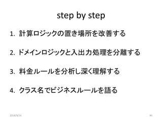 step by step
1. 計算ロジックの置き場所を改善する
2. ドメインロジックと入出力処理を分離する
3. 料金ルールを分析し深く理解する
4. クラス名でビジネスルールを語る
2018/9/14 40
 