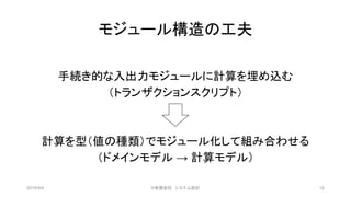 モジュール構造の工夫
手続き的な入出力モジュールに計算を埋め込む
（トランザクションスクリプト）
計算を型（値の種類）でモジュール化して組み合わせる
（ドメインモデル → 計算モデル）
2019/4/4 15©有限会社 システム設計
 