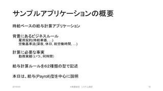 サンプルアプリケーションの概要
時給ベースの給与計算アプリケーション
背景にあるビジネスルール
雇用契約(時給単価, …)
労働基準法(深夜, 休日, 総労働時間, …)
計算に必要な事実
勤務実績（いつ、何時間）
給与計算ルールを６２種類の型で記述
本日は、給与(Payroll)型を中心に説明
2019/4/4 16©有限会社 システム設計
 