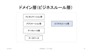 ドメイン層（ビジネスルール層）
2019/4/4 ©有限会社 システム設計 18
プレゼンテーション層
アプリケーション層
データソース層
データベース
ビジネスルール層
 