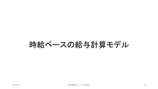 時給ベースの給与計算モデル
2019/4/4 ©有限会社 システム設計 23
 