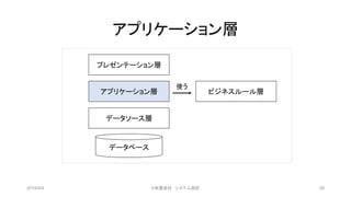 アプリケーション層
2019/4/4 ©有限会社 システム設計 28
プレゼンテーション層
アプリケーション層
データソース層
データベース
ビジネスルール層
使う
 