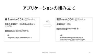 アプリケーションの組み立て
2019/4/4 ©有限会社 システム設計 32
複合serviceクラス @Service
複数の単機能サービスを組み合わせた
サービス
要素serviceをautowireする
例：
PayrollQueryCordinatorクラス
要素servicクラス @Service
単機能のサービス
repositoryをautowireする
例：
ContractQueryServiceクラス
AttendanceQueryServiceクラス
使う
 