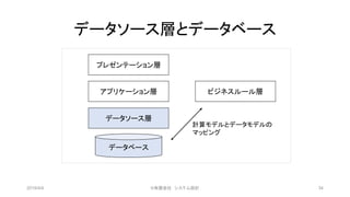 データソース層とデータベース
2019/4/4 ©有限会社 システム設計 34
プレゼンテーション層
アプリケーション層
データソース層
データベース
ビジネスルール層
計算モデルとデータモデルの
マッピング
 
