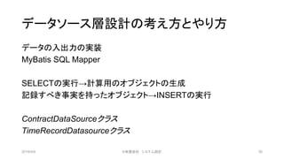 データソース層設計の考え方とやり方
データの入出力の実装
MyBatis SQL Mapper
SELECTの実行→計算用のオブジェクトの生成
記録すべき事実を持ったオブジェクト→INSERTの実行
ContractDataSourceクラス
TimeRecordDatasourceクラス
2019/4/4 35©有限会社 システム設計
 