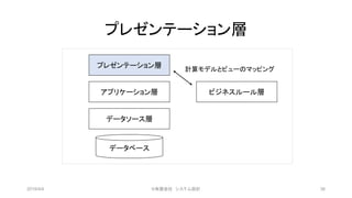 プレゼンテーション層
2019/4/4 ©有限会社 システム設計 38
プレゼンテーション層
アプリケーション層
データソース層
データベース
ビジネスルール層
計算モデルとビューのマッピング
 