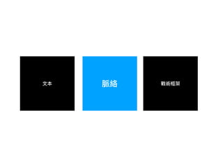 ⽂文本 脈絡 戰術框架
 