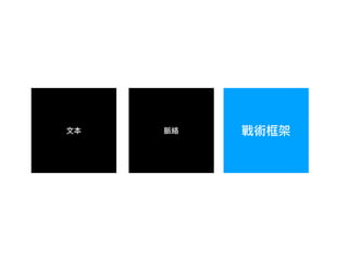 ⽂文本 脈絡 戰術框架
 