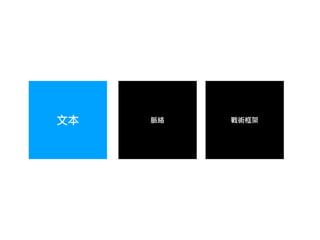 ⽂文本 脈絡 戰術框架
 