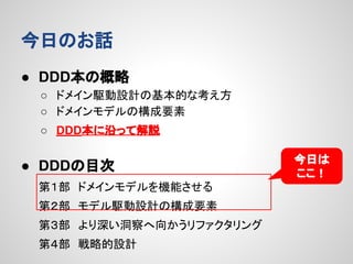 今日のお話
● DDD本の概略
○ ドメイン駆動設計の基本的な考え方
○ ドメインモデルの構成要素
○ DDD本に沿って解説

● DDDの目次
第１部　ドメインモデルを機能させる
第２部　モデル駆動設計の構成要素
第３部　より深い洞察へ向かうリファクタリング
第４部　戦略的設計

今日は
ここ！

 