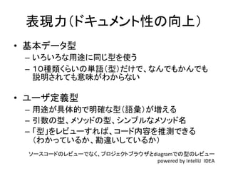 表現力（ドキュメント性の向上）
• 基本データ型
– いろいろな用途に同じ型を使う
– １０種類くらいの単語（型）だけで、なんでもかんでも
説明されても意味がわからない
• ユーザ定義型
– 用途が具体的で明確な型（語彙）が増える
– 引数の型、メソッドの型、シンプルなメソッド名
– 「型」をレビューすれば、コード内容を推測できる
（わかっているか、勘違いしているか）
ソースコードのレビューでなく、プロジェクトブラウザとdiagramでの型のレビュー
powered by IntelliJ IDEA
 