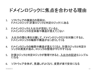 ドメインロジックに焦点を合わせる理由
13
1. ソフトウェアの複雑さの原因は、
ドメインロジック（計算ロジックと判定ロジック）にある
2. ドメインロジックと入出力が混在していると、
ドメインロジックの全体像や構造が見えてこない
3. 入出力の関心事を分離して、ドメインロジックだけを対象にすると、
ドメインロジックの輪郭や構造がはっきりしてくる
4. ドメインロジックの輪郭や構造が見えてくると、計算ロジックと判定ロ
ジックの発見が進み、ロジックの整理がやりやすくなる
5. 計算ロジックと判定ロジックが整理できると、入出力の記述もシンプル
になる
6. ソフトウェア全体が、見通しがよくなり、変更が楽で安全になる
2018/8/22
 