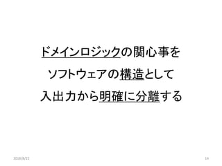 ドメインロジックの関心事を
ソフトウェアの構造として
入出力から明確に分離する
2018/8/22 14
 