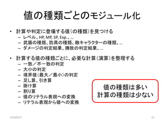 値の種類ごとのモジュール化
• 計算や判定に登場する値（の種類）を見つける
– レベル、HP, MP, SP, Exp.、…
– 武器の種類、防具の種類、敵キャラクターの種類、…
– ダメージの判定結果、勝敗の判定結果、…
• 計算する値の種類ごとに、必要な計算（演算）を整理する
– 一致／不一致の判定
– 大小の判定
– 境界値（最大／最小）の判定
– 足し算、引き算
– 掛け算
– 割り算
– 値のリテラル表現への変換
– リテラル表現から値への変換
値の種類は多い
計算の種類は少ない
2018/8/22 23
 