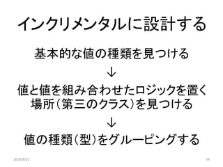 インクリメンタルに設計する
基本的な値の種類を見つける
↓
値と値を組み合わせたロジックを置く
場所（第三のクラス）を見つける
↓
値の種類（型）をグルーピングする
342018/8/22
 