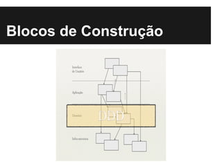 Blocos de Construção
 