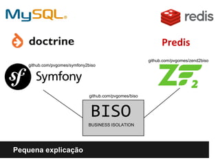 Pequena explicação
BISO
BUSINESS ISOLATION
github.com/pvgomes/zend2biso
github.com/pvgomes/symfony2biso
github.com/pvgomes/biso
 