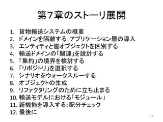 第７章のストーリ展開
1. 貨物輸送システムの概要
2. ドメインを隔離する：アプリケーション層の導入
3. エンティティと値オブジェクトを区別する
4. 輸送ドメインの「関連」を設計する
5. 「集約」の境界を検討する
6. 「リポジトリ」を選択する
7. シナリオをウォークスルーする
8. オブジェクトの生成
9. リファクタリングのために立ち止まる
10. 輸送モデルにおける「モジュール」
11. 新機能を導入する：配分チェック
12. 最後に
124
 