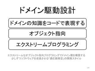 ドメイン駆動設計
エクストリームなオブジェクト指向プログラミングでドメイン層を構築する
少しずつソフトウェアを成長させる「適応創発型」の開発スタイル
オブジェクト指向
エクストリームプログラミング
128
ドメインの知識をコードで表現する
 