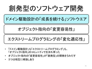 オブジェクト指向の「変更容易性」
エクストリームプログラミングの「変化適応性」
• 「ドメイン駆動設計」も「エクストリームプログラミング」も、
「オブジェクト指向」のコミュニティで生まれ育った
• オブジェクト指向の「変更容易性」が「創発型」の開発をうみだす
• ３つは相互に補強しあう
創発型のソフトウェア開発
15
ドメイン駆動設計の「成長を続ける」ソフトウエア
 
