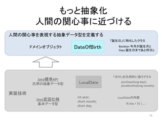 LocalDate
「日付」を汎用的に扱うクラス
int year;
short month;
short day;
LocalDateの内部
DateOfBirth
「誕生日」に特化したクラス
人間の関心事を表現する抽象データ型を定義する
実装技術
もっと抽象化
人間の関心事に近づける
Boolean 今月が誕生月()
Days 誕生日まであと何日()
plusDays(long days)
plusMonths(long months)
20
Java言語仕様
基本データ型
Java標準API
汎用の抽象データ型
ドメインオブジェクト
if( day > 31 ) … ;
 