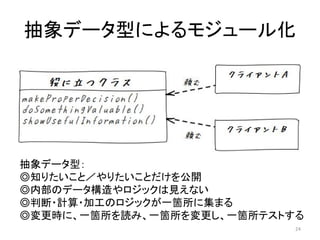 抽象データ型によるモジュール化
抽象データ型：
◎知りたいこと／やりたいことだけを公開
◎内部のデータ構造やロジックは見えない
◎判断・計算・加工のロジックが一箇所に集まる
◎変更時に、一箇所を読み、一箇所を変更し、一箇所テストする
24
 