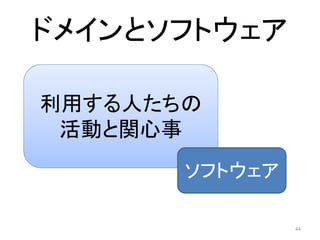 ドメインとソフトウェア
利用する人たちの
活動と関心事
ソフトウェア
44
 