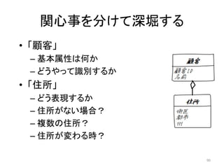 関心事を分けて深堀する
• 「顧客」
– 基本属性は何か
– どうやって識別するか
• 「住所」
– どう表現するか
– 住所がない場合？
– 複数の住所？
– 住所が変わる時？
90
 
