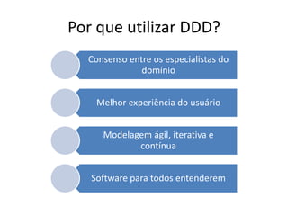 Por que utilizar DDD? 
Consenso entre os especialistas do 
domínio 
Melhor experiência do usuário 
Modelagem ágil, iterativa e 
contínua 
Software para todos entenderem 
 