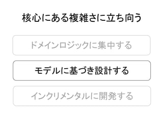 ドメインロジックに集中する
モデルに基づき設計する
インクリメンタルに開発する
核心にある複雑さに立ち向う
 