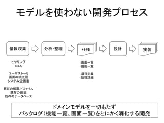 情報収集 分析・整理
ヒヤリング
Q&A
ユーザストーリ
画面の紙芝居
システム企画書
既存の帳票／ファイル
既存の画面
既存のデータベース
仕様 実装設計
画面一覧
機能一覧
項目定義
処理詳細
モデルを使わない開発プロセス
ドメインモデルを一切もたず
バックログ（機能一覧、画面一覧）をとにかく消化する開発
 
