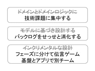 ドメインとドメインロジックに
技術課題に集中する
モデルに基づき設計する
バックログをせっせと消化する
インクリメンタルな設計
フェーズに分けて伝言ゲーム
基盤とアプリで別チーム
 