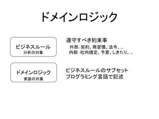 ドメインロジック
ビジネスルール
ドメインロジック
分析の対象
実装の対象
遵守すべき約束事
外部：契約、商習慣、法令、…
内部：社内規定、予算、しきたり、…
ビジネスルールのサブセット
プログラミング言語で記述
 