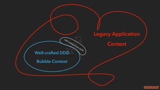 #DDDREBOOT
Well-crafted DDD
Bubble Context
ANTI-CORRUPTION
LAYER
Legacy Application
Context
 