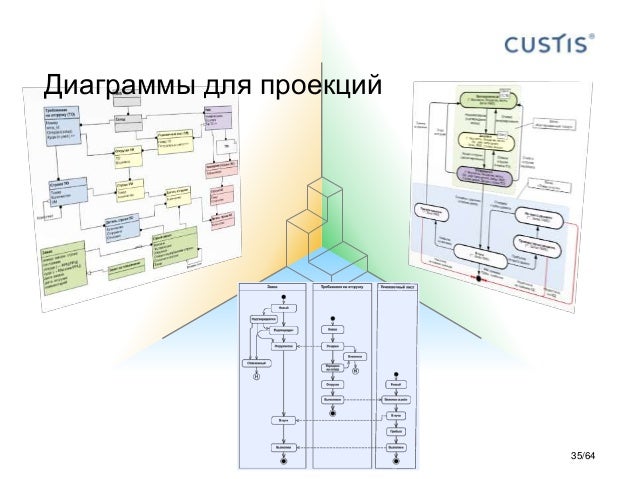 download как повысить умственную работоспособность