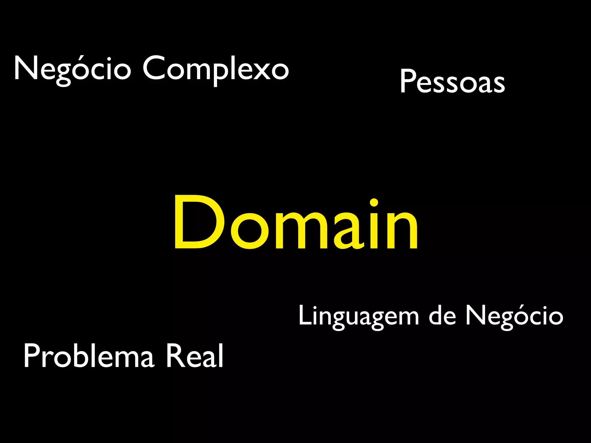 Domain
Negócio Complexo
Problema Real
Pessoas
Linguagem de Negócio
 