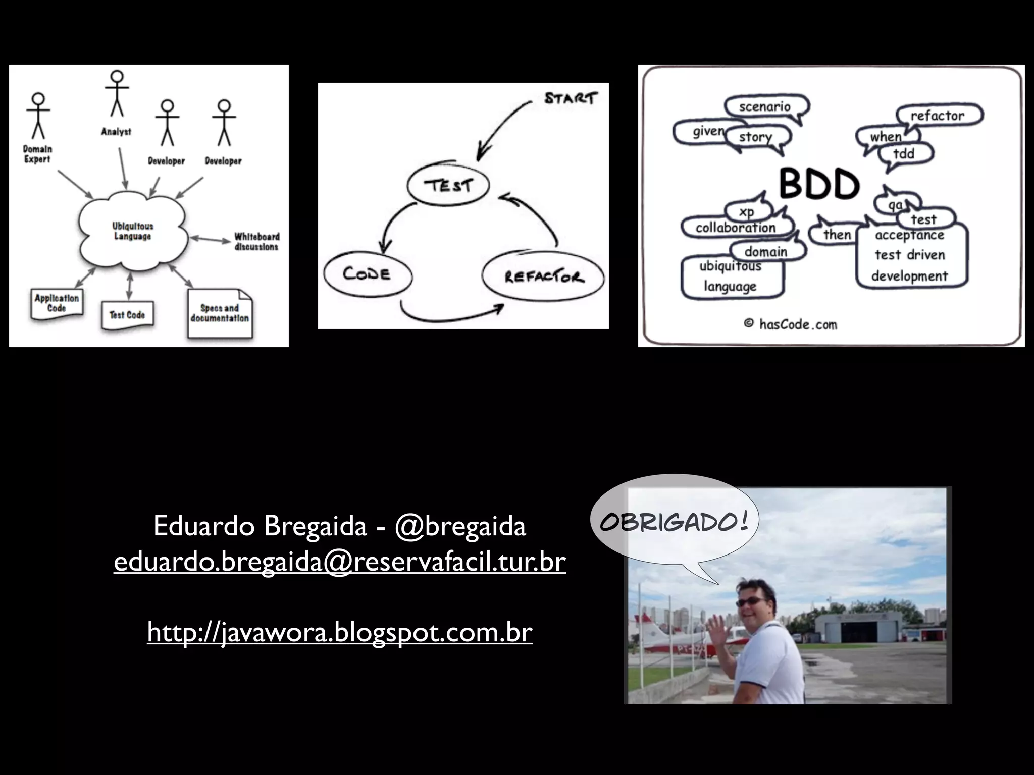 Referências
• https://en.wikipedia.org/wiki/Behavior-driven_development
• http://eduardopires.net.br/2012/06/ddd-tdd-bdd/
• http://sobrecodigo.com/wp-content/uploads/2011/03/tdd_bdd.png
• http://www.princiweb.com.br/blog/programacao/tdd/tdd-ddd-e-bdd-praticas-de-desenvolvimento.html
• http://www.hascode.com/2011/05/oh-jbehave-baby-behaviour-driven-development-using-jbehave/
• http://arnauld.github.io/incubation/jbehave-get-started/bdd-cycle-around-tdd-cycles.png
• https://anoopjshetty.ﬁles.wordpress.com/2012/03/bdd.png
• https://pt.wikipedia.org/wiki/Behavior_Driven_Development#Ferramentas
• http://www.ianbicking.org/
• http://docs.behat.org/en/v2.5/
• http://www.agileandart.com/2010/07/16/ddd-introducao-a-domain-driven-design/
• http://pt.slideshare.net/engenhariadesoftwareagil/ddd-domain-driven-design-5139191
• http://pt.slideshare.net/rponte/entendendo-domaindriven-design?related=1
• http://pt.slideshare.net/giovanni.bassi/programando-com-prazer-com-ddd?related=2
• http://pt.slideshare.net/eduardo.bregaida/ddd-linguagem?related=3
• http://www.infoq.com/br/domain-driven-design
• http://martinfowler.com/tags/domain%20driven%20design.html
• http://www.methodsandtools.com/archive/archive.php?id=97
 