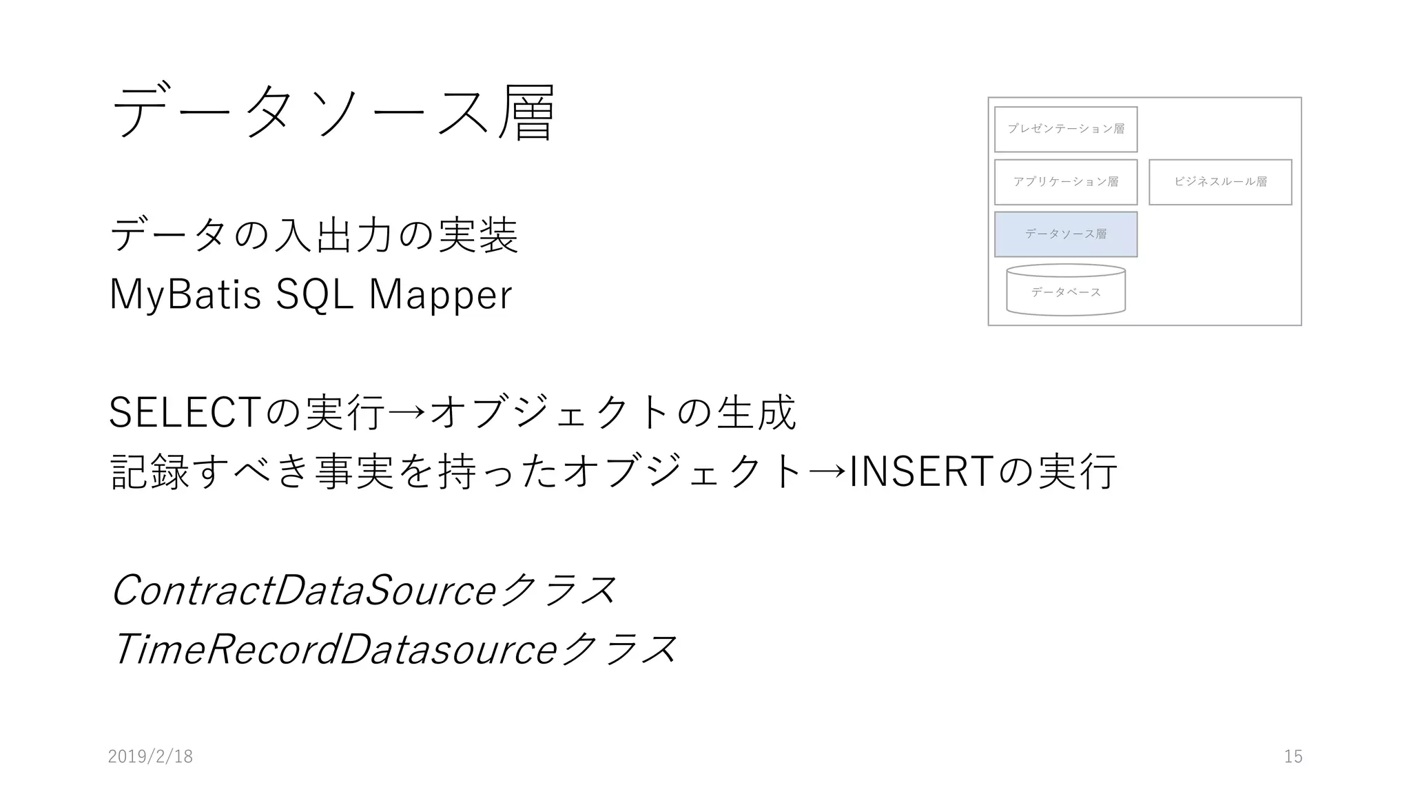 データソース層
データの入出力の実装
MyBatis SQL Mapper
SELECTの実行→オブジェクトの生成
記録すべき事実を持ったオブジェクト→INSERTの実行
ContractDataSourceクラス
TimeRecordDatasourceクラス
プレゼンテーション層
アプリケーション層
データソース層
データベース
ビジネスルール層
2019/2/18 15
 