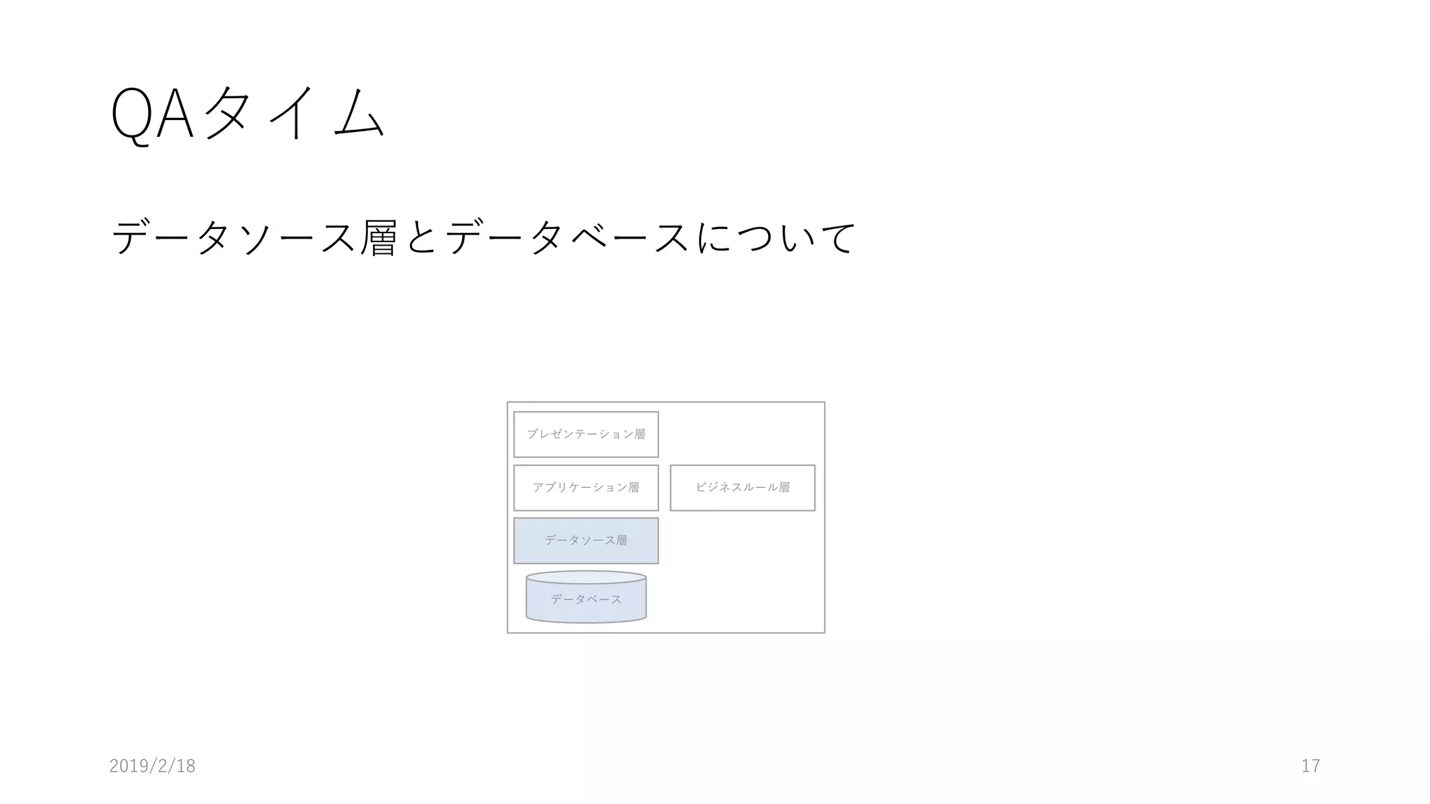 QAタイム
データソース層とデータベースについて
プレゼンテーション層
アプリケーション層
データソース層
データベース
ビジネスルール層
2019/2/18 17
 