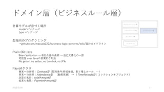 ドメイン層（ビジネスルール層）
計算モデルが息づく場所
model パッケージ
type パッケージ
型指向のプログラミング
→github.com/masuda220/business-logic-patterns/wiki/設計ガイドライン
Plain Old Java
Bean Validation → 有効な値の表明 → 自己文書化の一部
可読性 over Javaの習慣的な記法
No getter, no setter, no Lombok, no JPA
Payrollクラス
事実への参照：Contract型（契約条件:時給単価、割り増しルール、…）
事実への参照：Attendance型 （勤務実績） → （TimeRecords型：コレクションオブジェクト）
計算の実行：totalAmount()
結果の表現：PaymentAmount型
プレゼンテーション層
アプリケーション層
データソース層
データベース
ビジネスルール層
2019/2/18 11
 