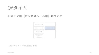 QAタイム
ドメイン層（ビジネスルール層）について
（JIGドキュメントでも説明します）
プレゼンテーション層
アプリケーション層
データソース層
データベース
ビジネスルール層
2019/2/18 12
 