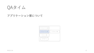 QAタイム
アプリケーション層について
プレゼンテーション層
アプリケーション層
データソース層
データベース
ビジネスルール層
2019/2/18 14
 
