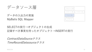データソース層
データの入出力の実装
MyBatis SQL Mapper
SELECTの実行→オブジェクトの生成
記録すべき事実を持ったオブジェクト→INSERTの実行
ContractDataSourceクラス
TimeRecordDatasourceクラス
プレゼンテーション層
アプリケーション層
データソース層
データベース
ビジネスルール層
2019/2/18 15
 