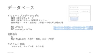 データベース
イミュータブルデータモデル
履歴＋最新状態レコード
履歴：事実の記録 → INSERT オンリー
最新状態レコード：論理的には不要 → INSERT/DELETE
NO UPDATE
NO updated_at カラム
制約指向
型
NOT NULL制約、外部キー制約、ユニーク制約
とことん日本語
スキーマ名、テーブル名、カラム名
プレゼンテーション層
アプリケーション層
データソース層
データベース
ビジネスルール層
2019/2/18 16
https://www.slideshare.net/kawasima/ss-40471672
https://www.slideshare.net/kawasima/ss-44958468
 