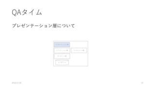 QAタイム
プレゼンテーション層について
プレゼンテーション層
アプリケーション層
データソース層
データベース
ビジネスルール層
2019/2/18 19
 